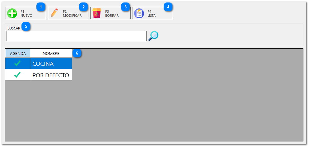 5.4. ÁREAS DE TRABAJO