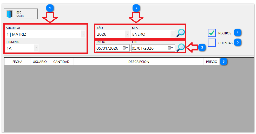 9.8. ARTÍCULOS BORRADOS