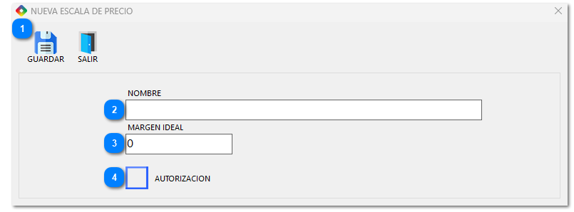 4.5. ESCALAS DE PRECIO