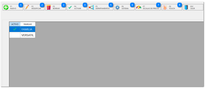 2.3. FAMILIAS Y DEPARTAMENTOS