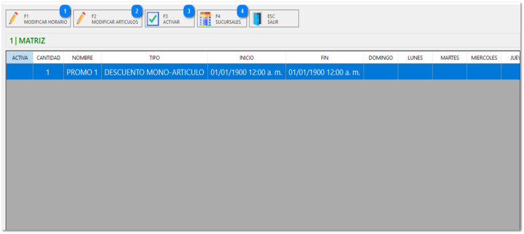 2.7. PROMOCIONES ACTIVAS