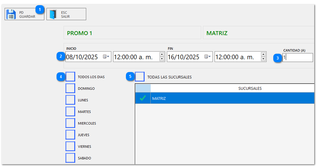 2.7. PROMOCIONES ACTIVAS