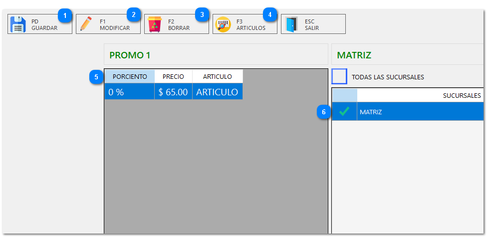 2.7. PROMOCIONES ACTIVAS