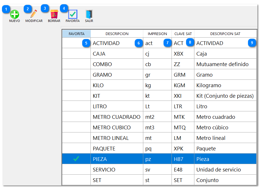 2.5. UNIDADES DE MEDIDA